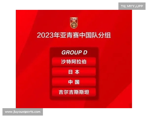 中国女足公布U20集训名单全力备战亚洲杯预选赛目标冲击决赛圈 中国女足公布U20集训名单全力备战亚洲杯预选赛目标冲击决赛圈